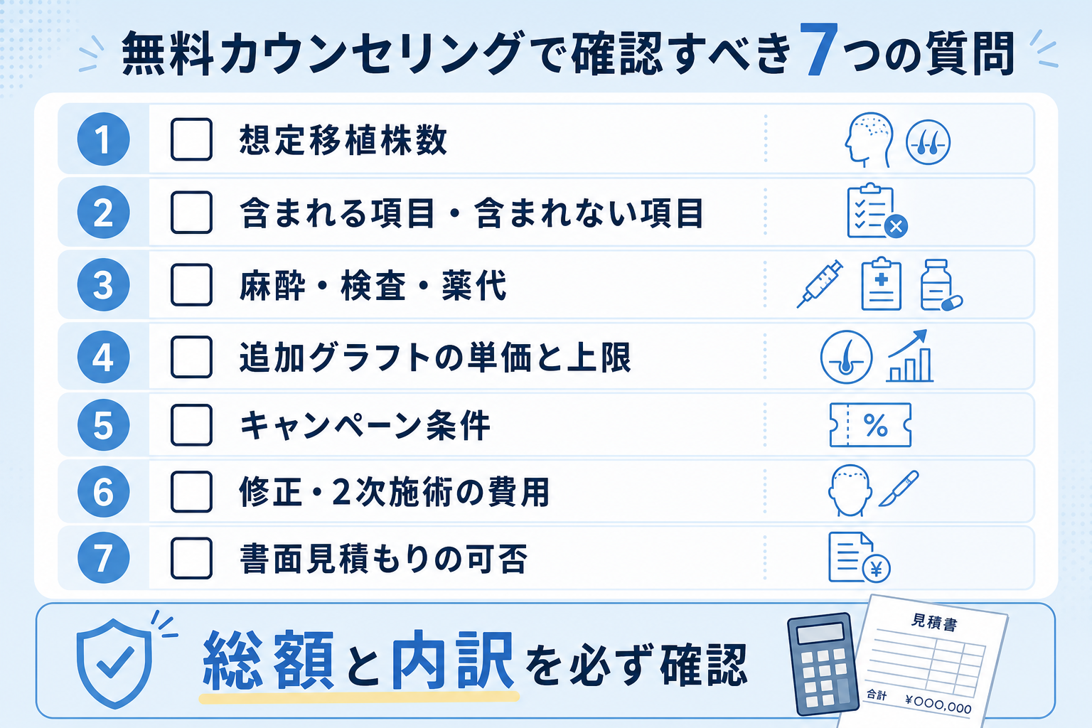 無料カウンセリングで確認すべき7つの質問チェックリスト（イメージ）