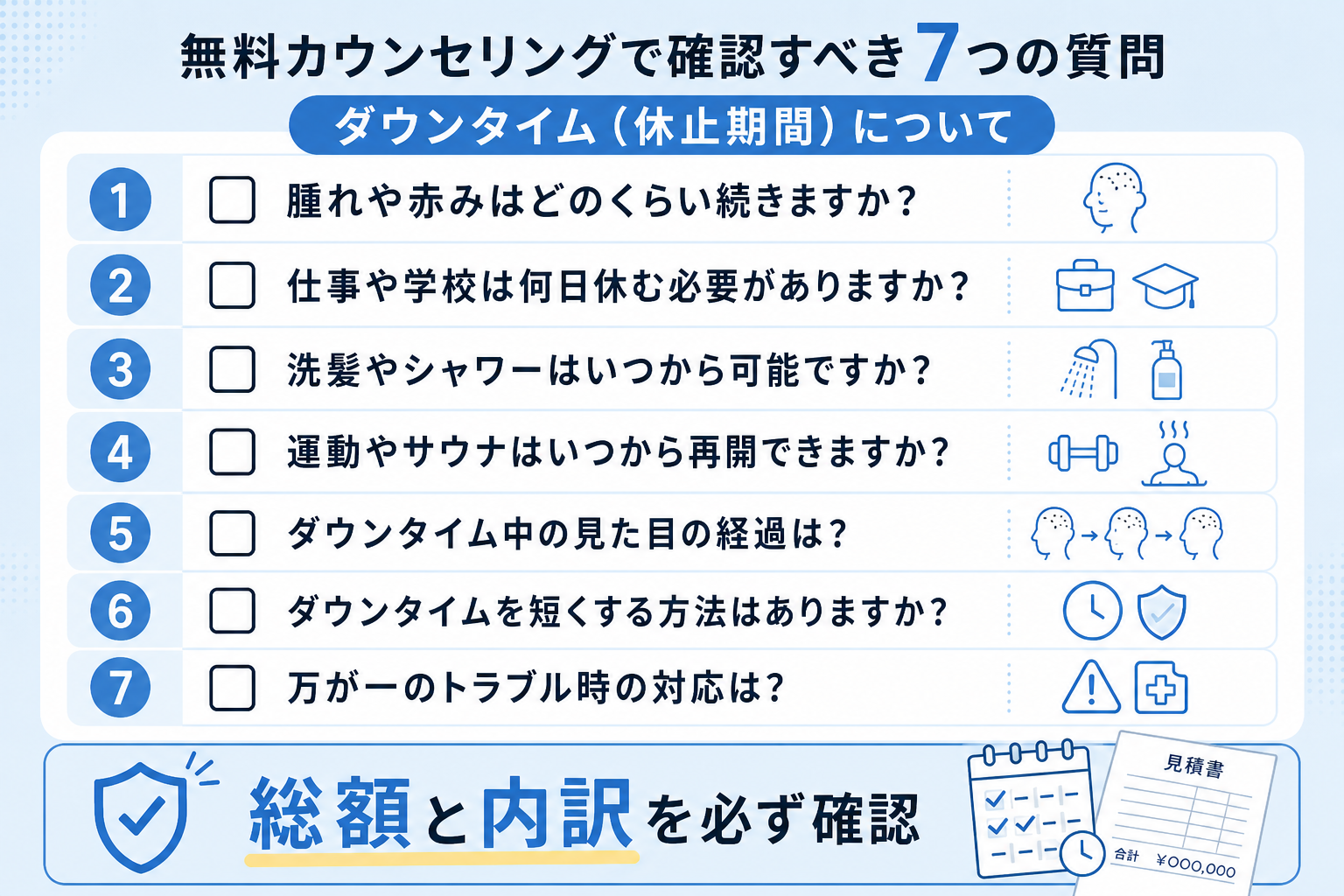 無料カウンセリングで確認すべき7つのダウンタイム質問チェックリスト（イメージ）