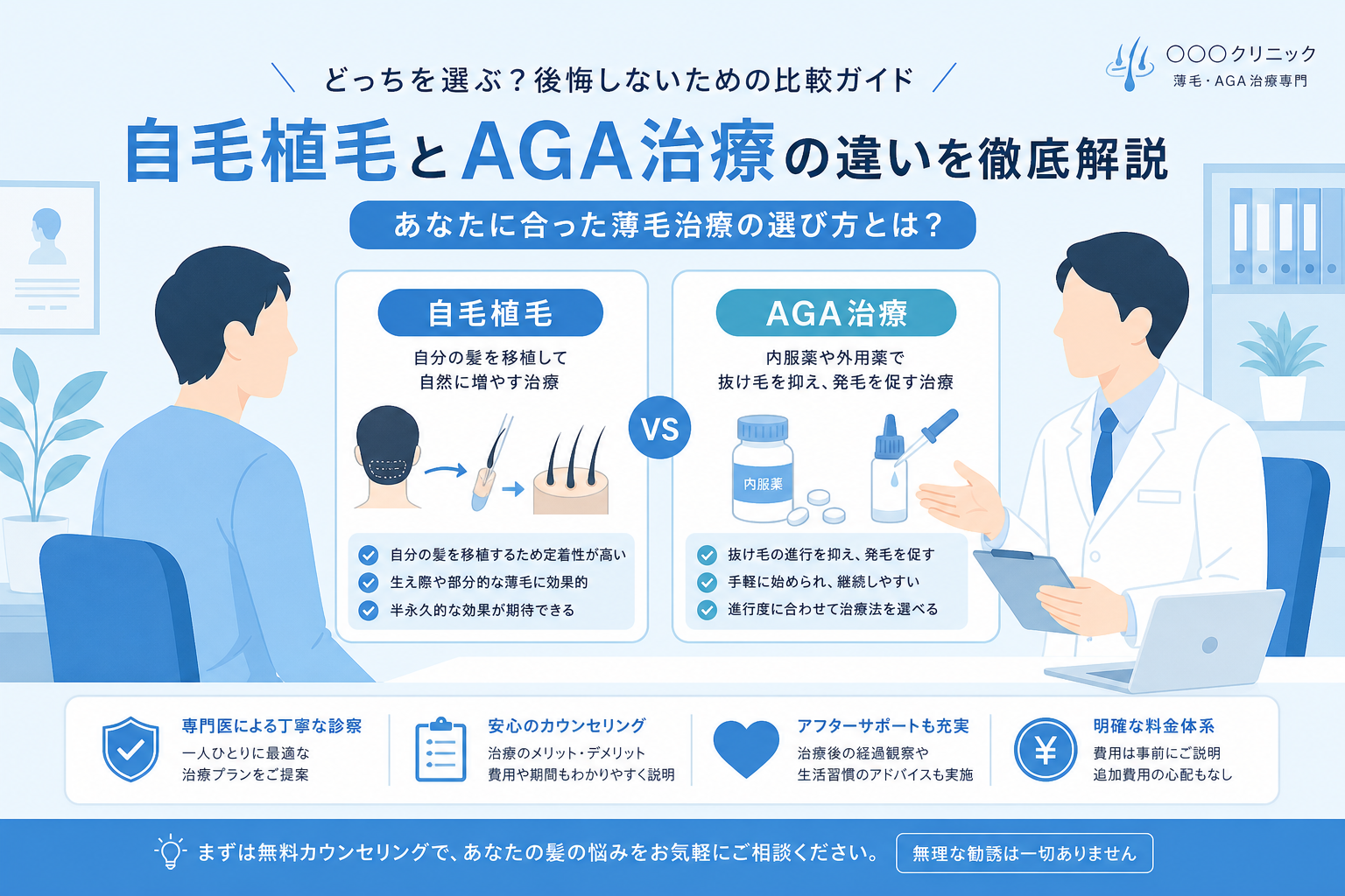 自毛植毛とAGA治療の違いをカウンセリングで比較検討する様子（イメージ）