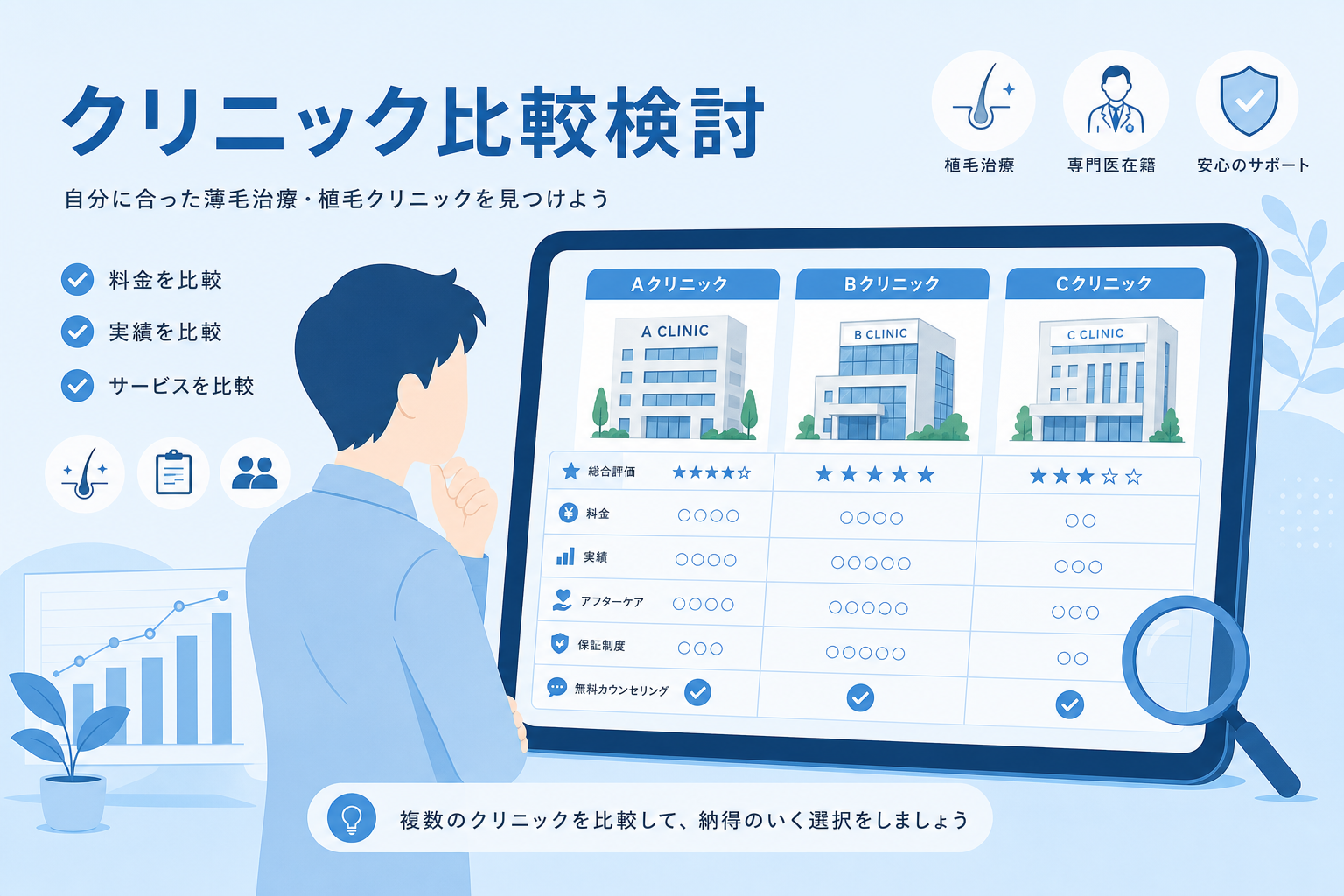 自毛植毛クリニックを比較検討する様子（イメージ）