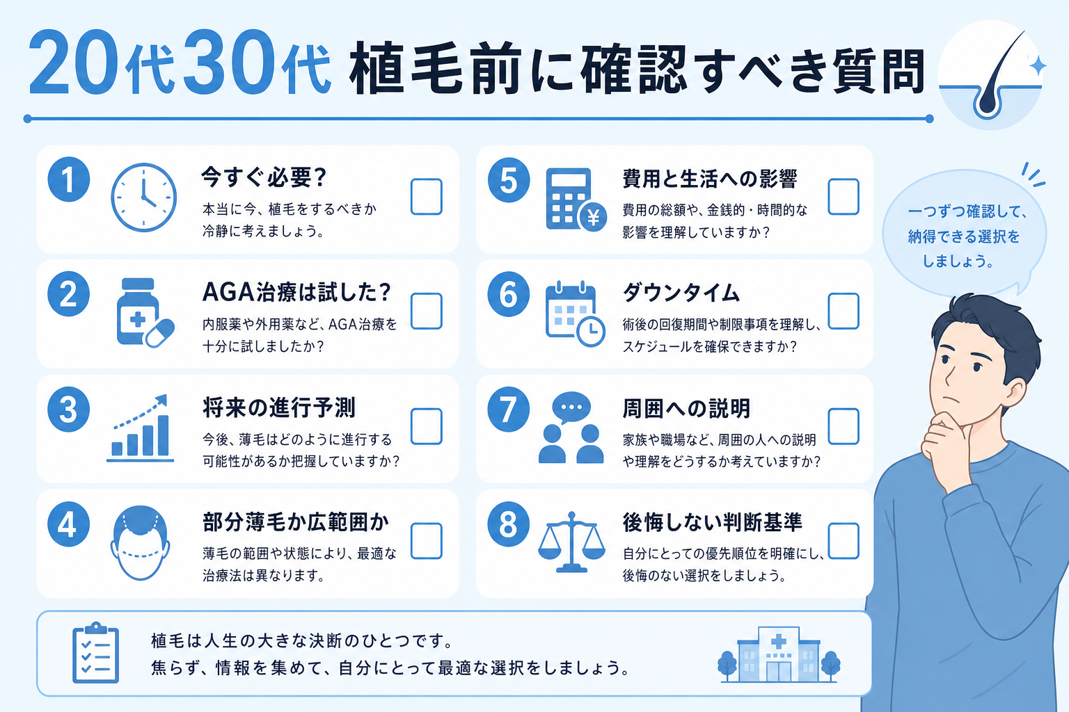 20代30代が植毛前に確認すべき質問チェックリスト（イメージ）