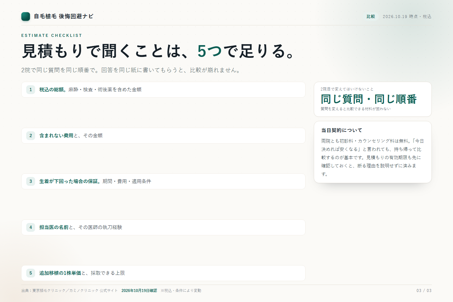 見積もりで確認する5項目と、2院を比較するときの注意点